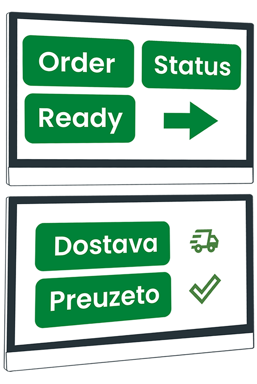Gde i kako se koristi